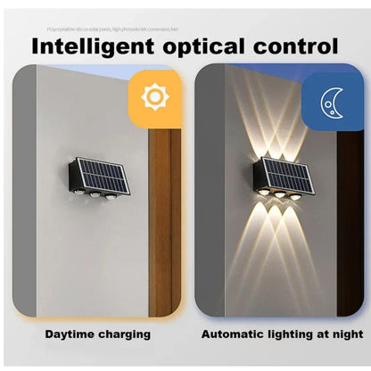 Lampara aplique Solar Led Exterior Pared